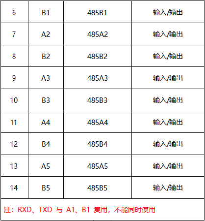 1645774964845528.png 图片.png