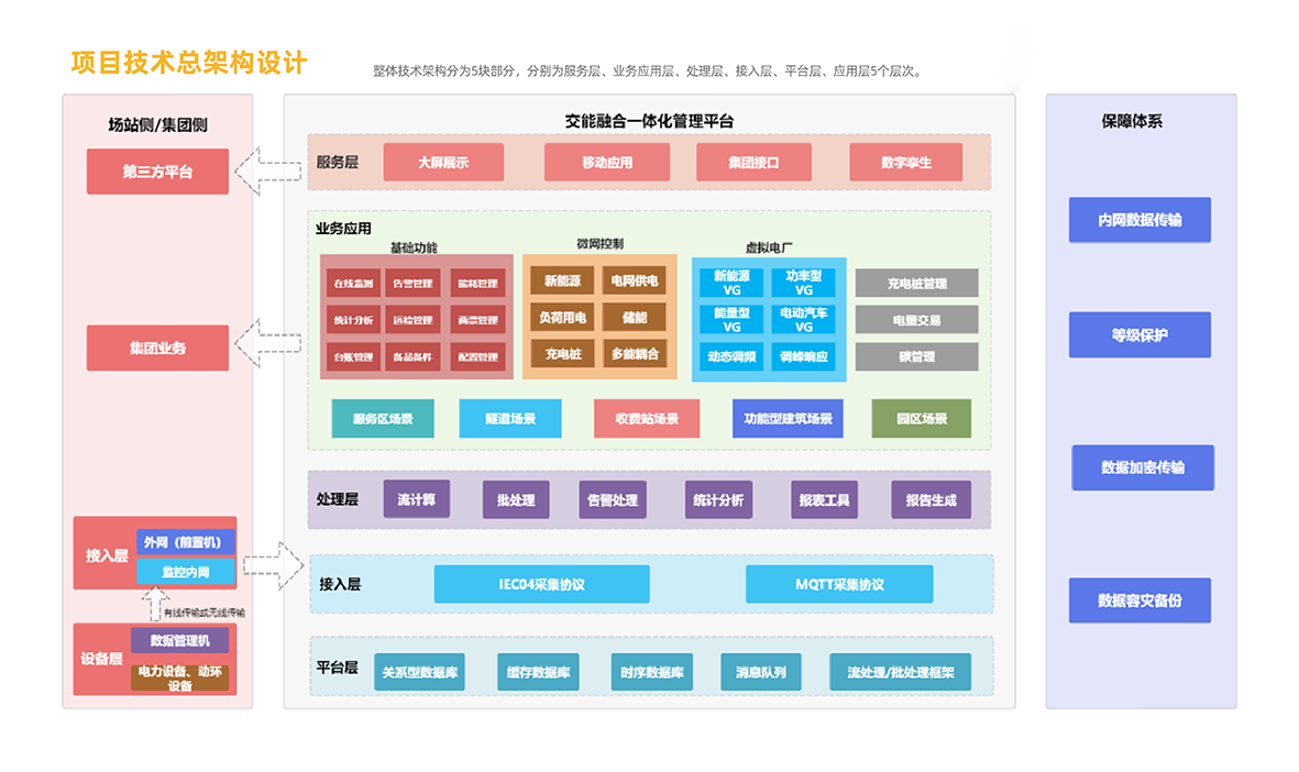8交能融合 拷贝.png