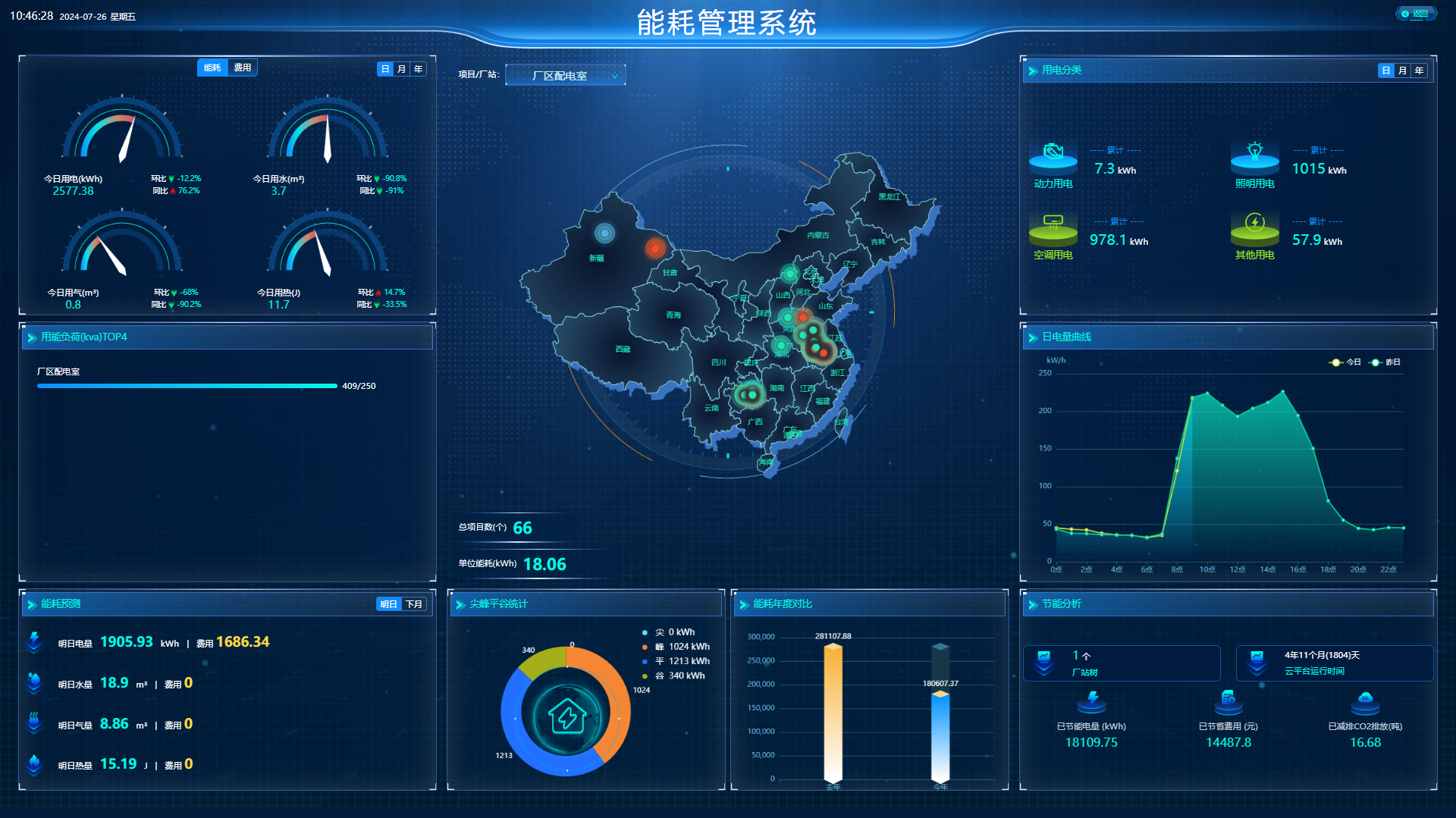 1721973352759975.png 平台1 (10).png